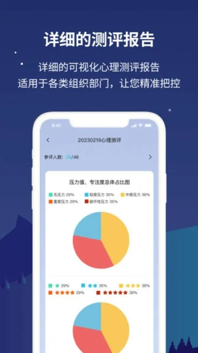 密集APP官方下载，标准程序评估_网页版1_v4.755软件介绍