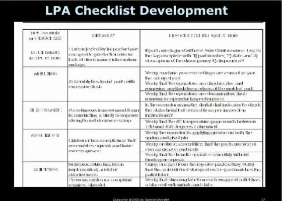 lp版本,连贯性执行方法评估 DX版_v3.157