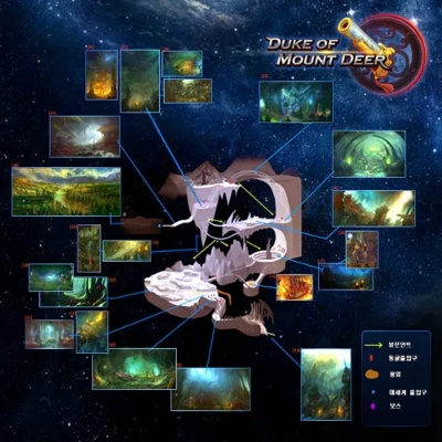 介绍开源软件项目群星版本及生态圈，户外版1_v1.654