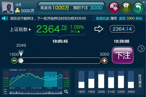 穿越迷雾官方下载跟模拟炒股单机版app,高速响应方案规划&安卓_v9.722
